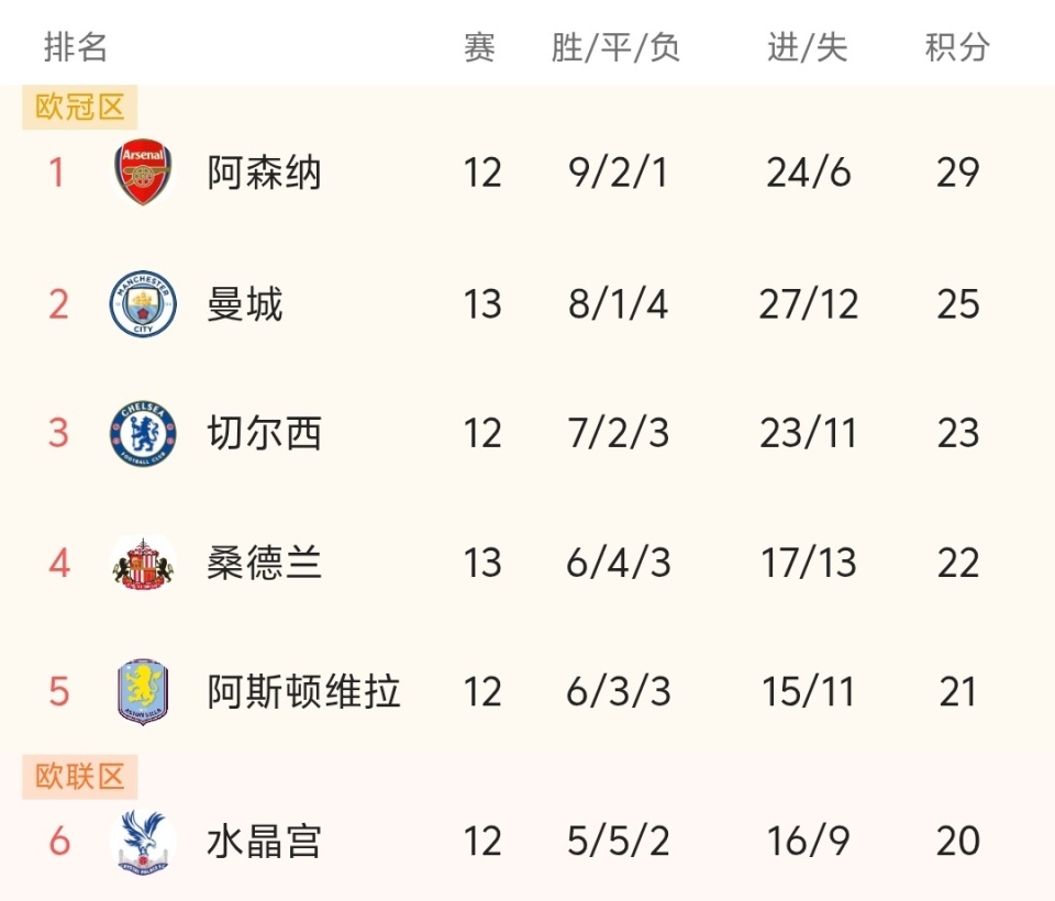 法比奥晒照：仔细看我受伤的右膝，你就知道我们队付出了一切