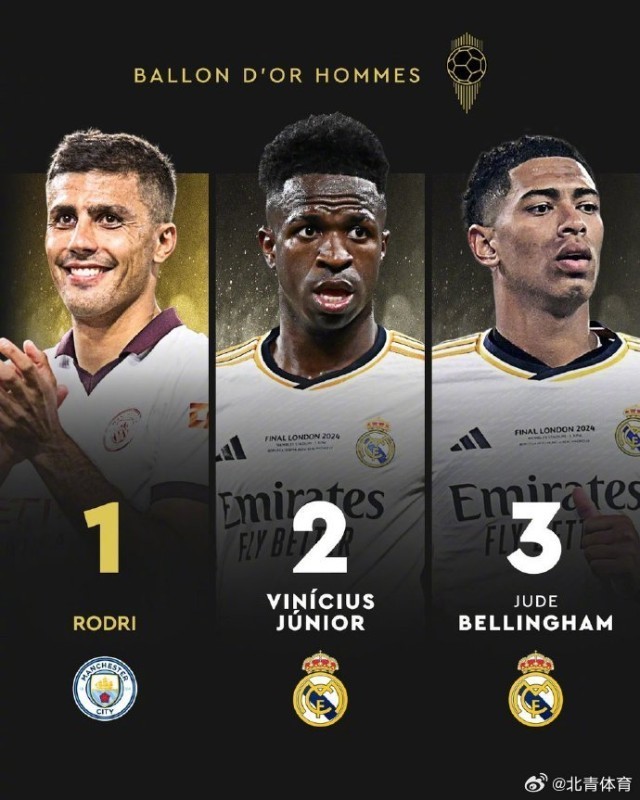 正随巴西在枪手基地训练，维尼修斯与多名阿森纳青训球员合影