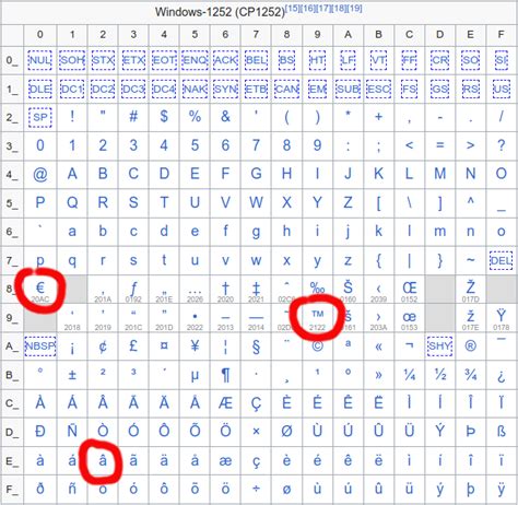 弗里克：控球率再高也没用，最后能赢球才最重要