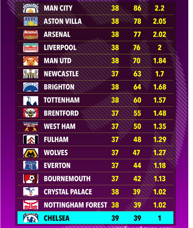 欧冠淘汰赛抽签结果出炉