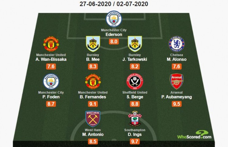 杜兰特中距离投篮稳定输出